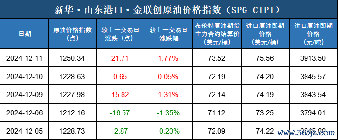 d89936d3fc5e403c884957e2ef014eae.png