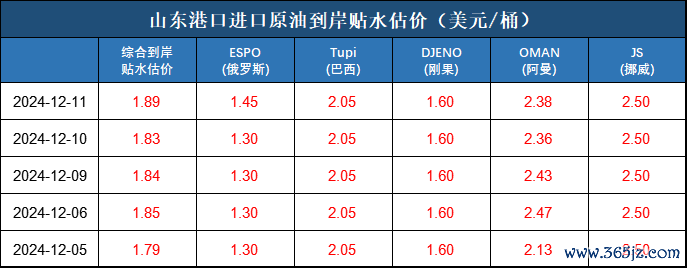 b7893afcc79c402db1f338f1af2f2542.png