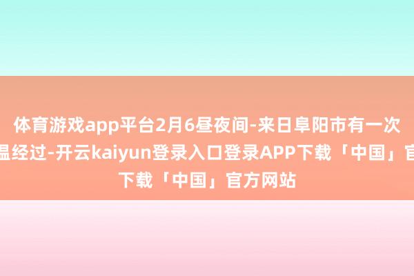 体育游戏app平台2月6昼夜间-来日阜阳市有一次大风降温经过-开云kaiyun登录入口登录APP下载「中国」官方网站
